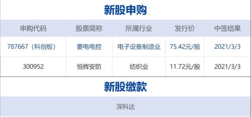 早財經(jīng) 深圳國資148億入主蘇寧易購，大連華訊高管被查，我國航天瞄準百噸級重型火箭